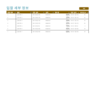 입찰 현황표 입찰 현황표